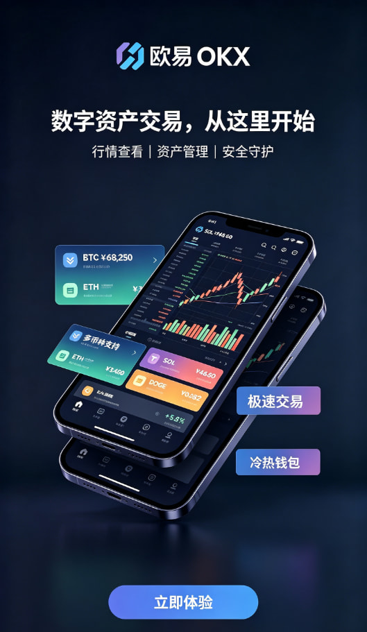 欧交易所app下载官网身份认证与安全设置